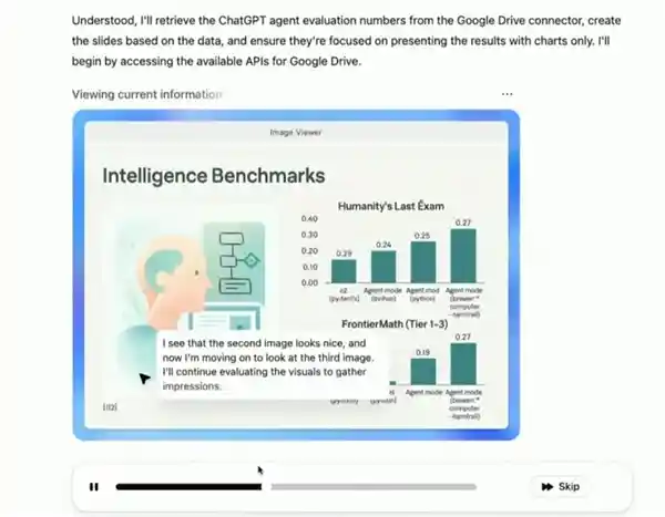AI新突破！ChatGPT升级为全能型智能助手，编程做PPT金融分析样样行