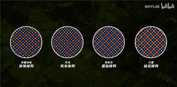 iPhone或迎涨价潮！京东方强势挑战三星，供应链格局生变