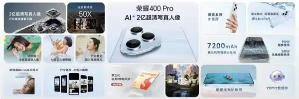 荣耀Magic V5重磅亮相，携手联通共启2025合作新篇章