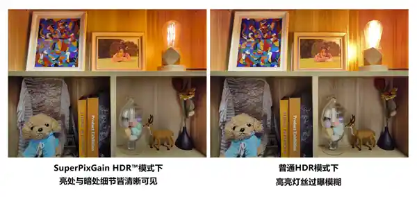 全国产1英寸超大底！思特威SC5A5XS引领手机影像新革命