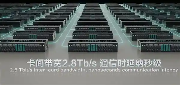 华为昇腾384超节点首现线下，任正非预言成真：芯片难题或已破解