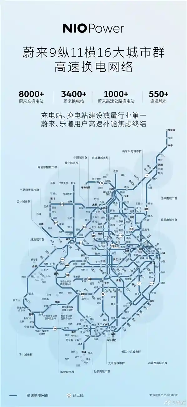 蔚来领跑充电与换电赛道，李斌再掀行业变革浪潮