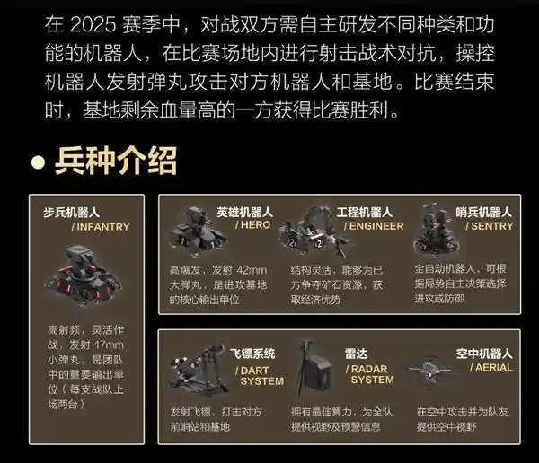 抖音精选独家呈现：RoboMaster全国赛震撼启幕，科技与热血碰撞新高度