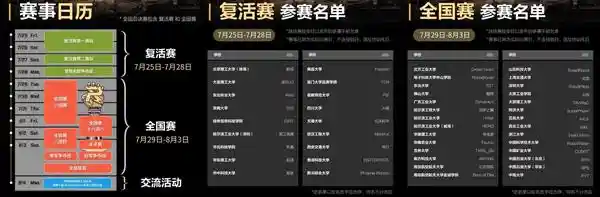 抖音精选独家呈现：RoboMaster全国赛震撼启幕，科技与热血碰撞新高度