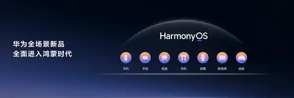 鸿蒙5终端破千万，百家企业共启生态新篇章