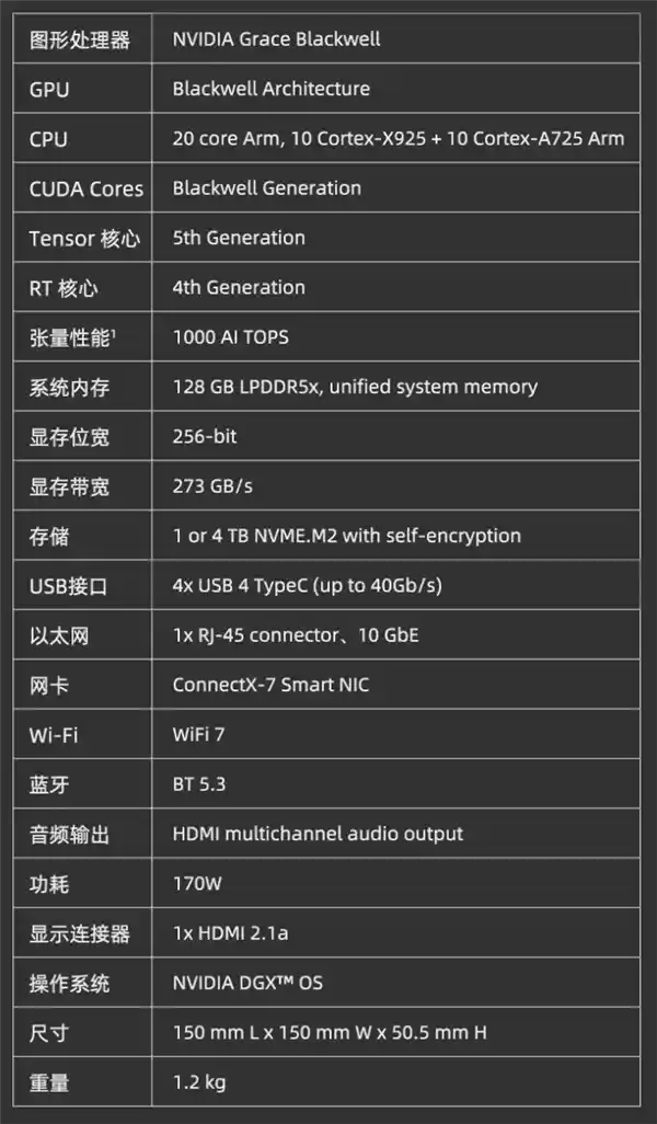 3万起步！NVIDIA杀入桌面CPU市场，挑战AMD霸主地位