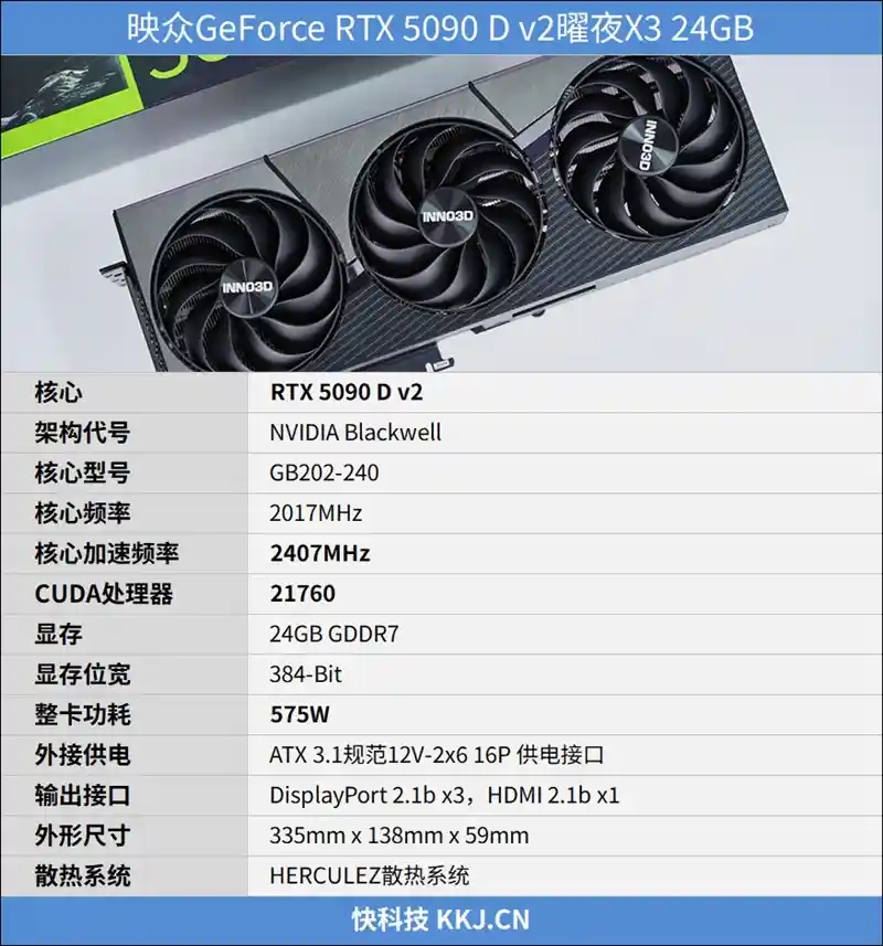 575W性能巅峰！映众RTX 5090 D v2曜夜X3 24GB震撼评测：新一代显卡王者降临
