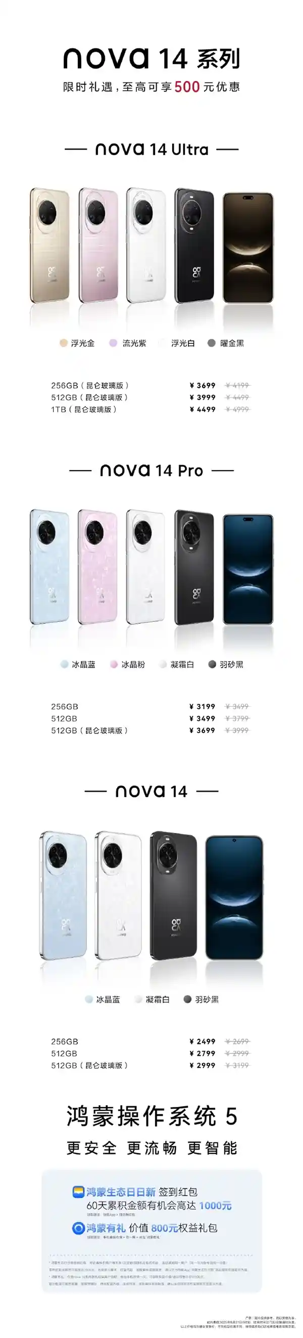 麒麟8020旗舰登场 华为nova 14系列限时直降500元 起售价仅2499元