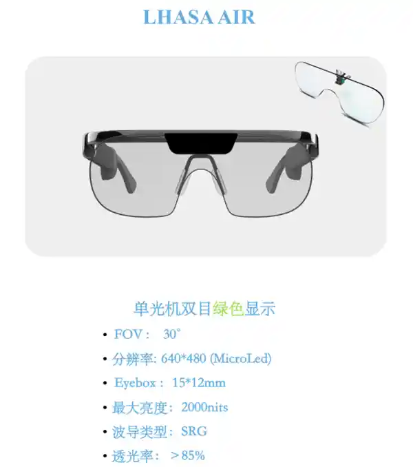 AR技术路线之争：一拖二方案或将引领未来浪潮