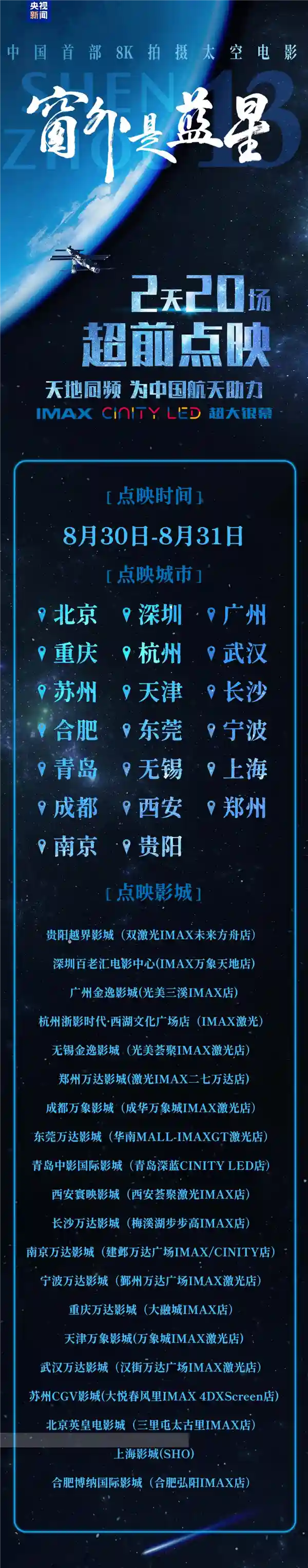 《8K镜头下的宇宙诗篇：国产相机首拍太空电影《窗外是蓝星》震撼点映》