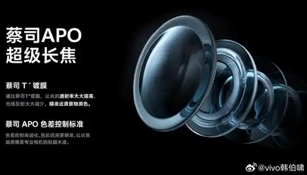 夜拍新王者：vivo X300 Pro创新变焦闪光灯技术，夜景提升60%！