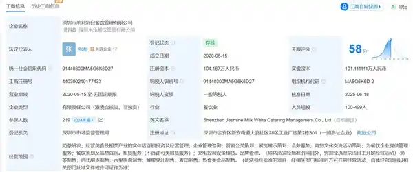 奶茶小票成网红？网友疯狂催更背后竟有这玄机